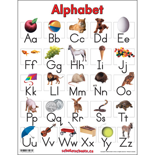 English Alphabet Pictures 89